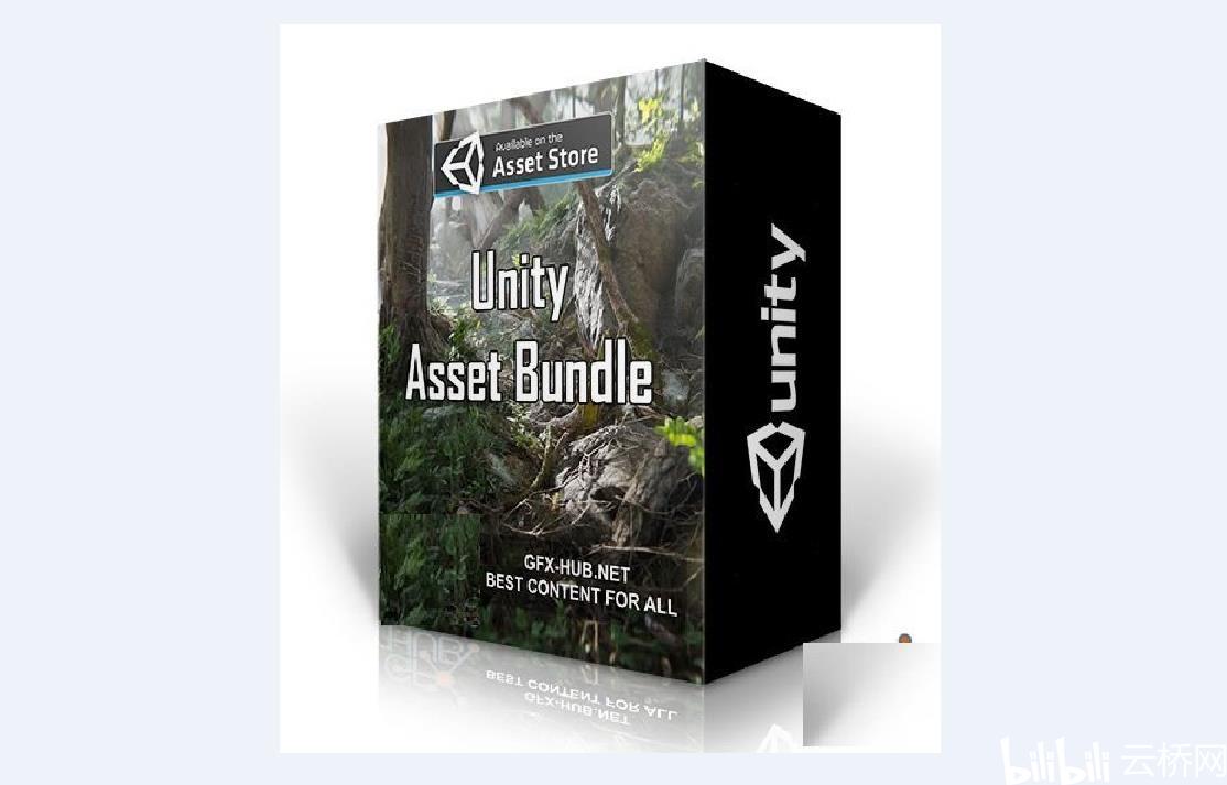 unity asset bundle 1