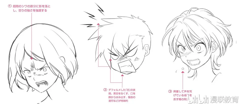 教程 漫画人物6种基本表情的画法part 02 怒 的表情画法 哔哩哔哩