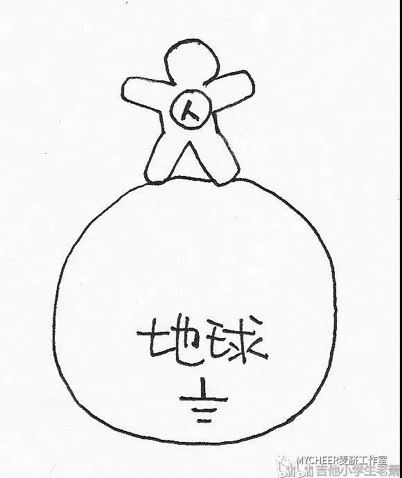 熟视 还是无睹 Ground Lift请多多指教 哔哩哔哩