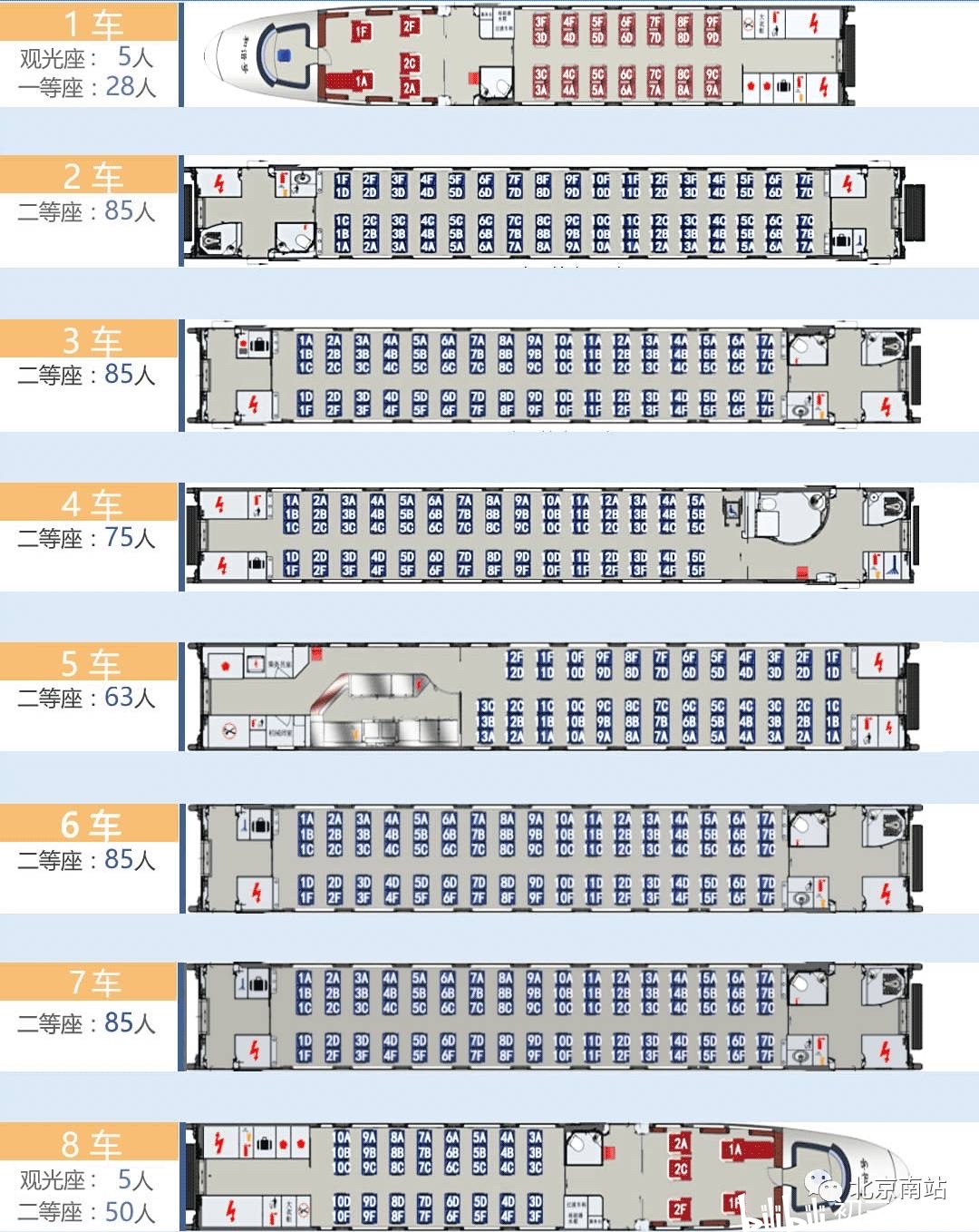 复兴号火车座位分布图图片