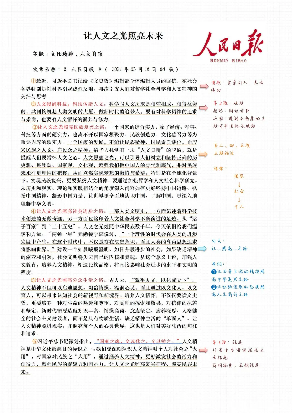 申论时评2 让人文之光照亮未来 哔哩哔哩