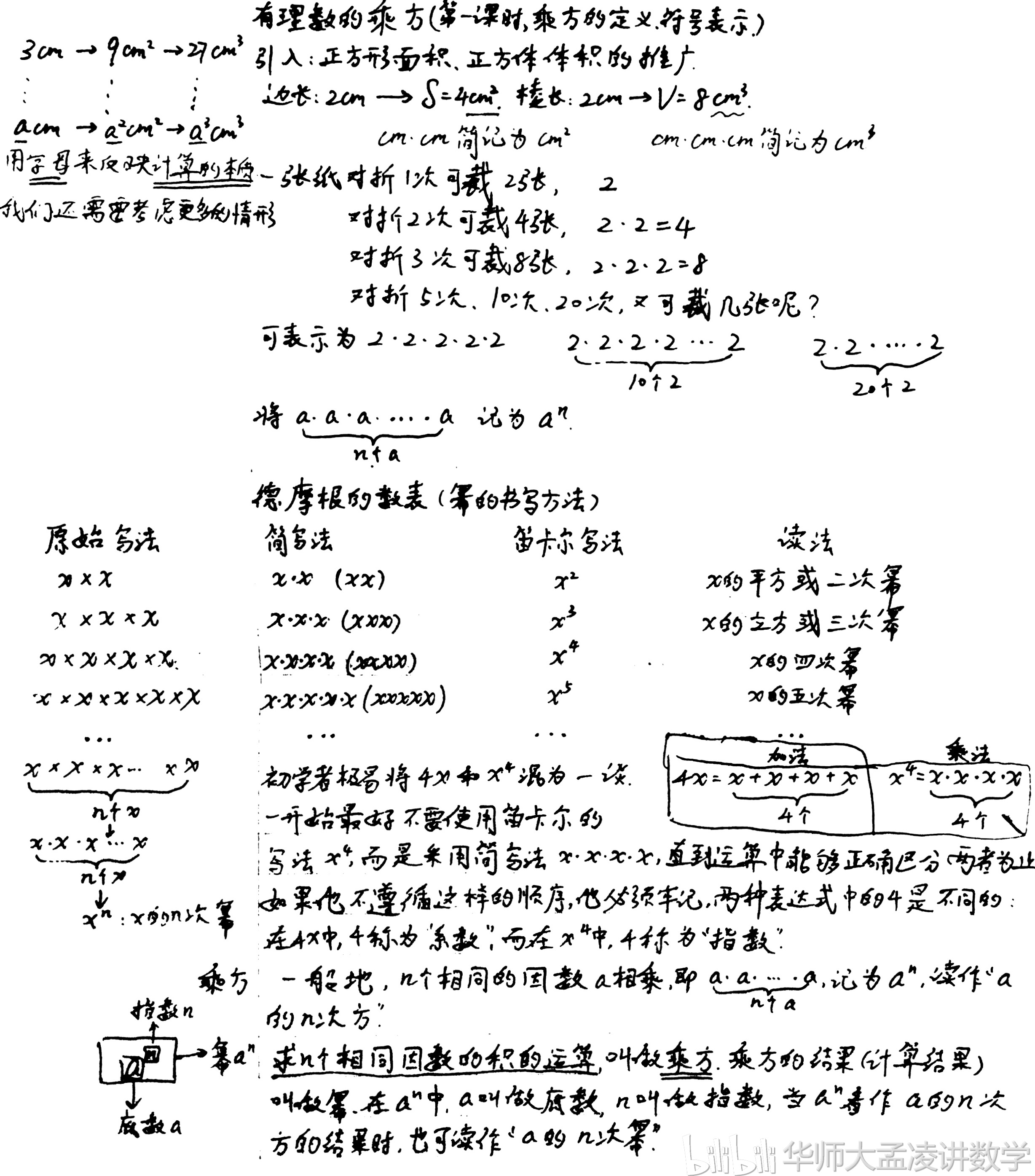 乘方与开方;含绝对值的代数式化简