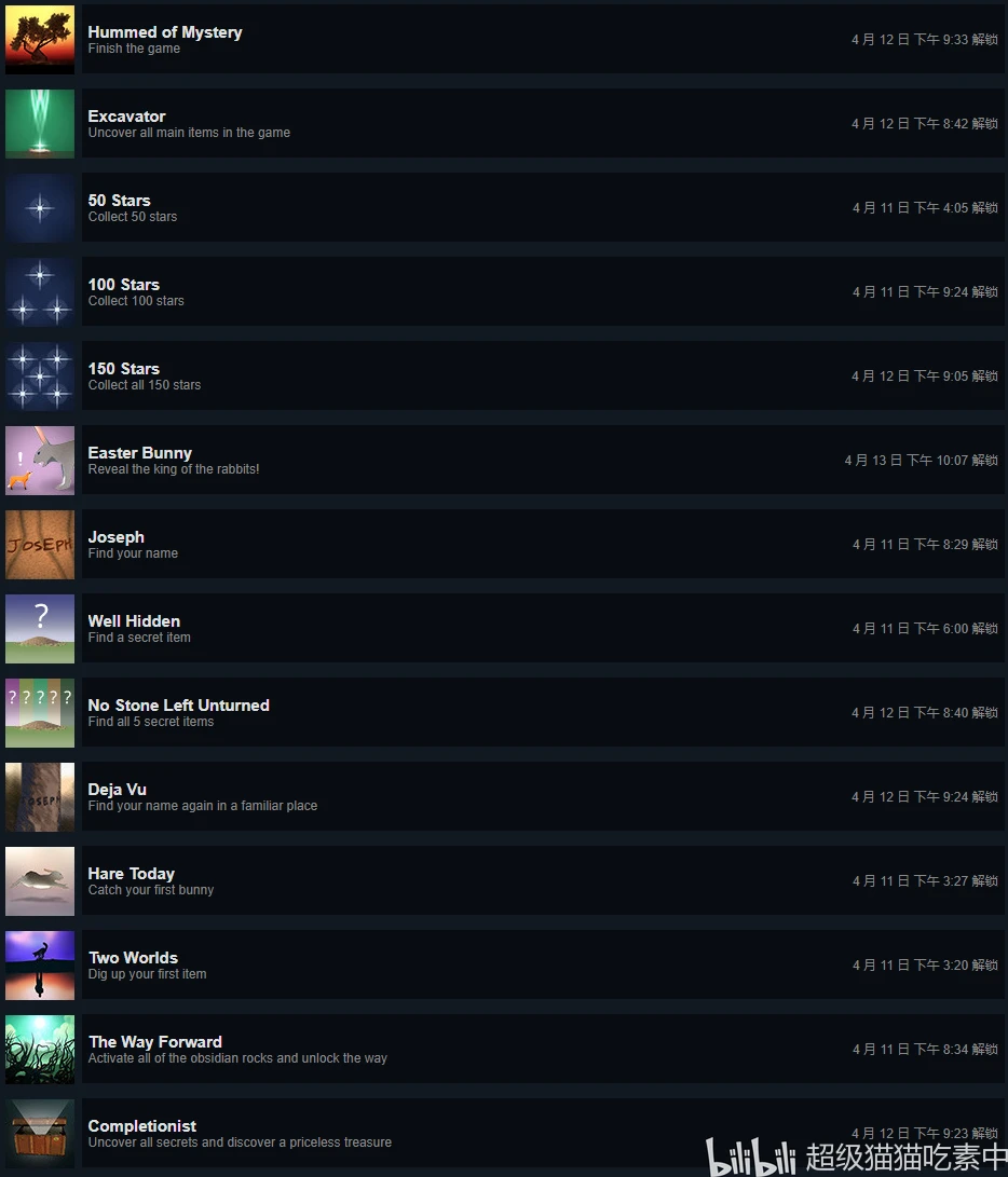 【THE FIRST TREE】第一棵树全成就全收集攻略 哔哩哔哩