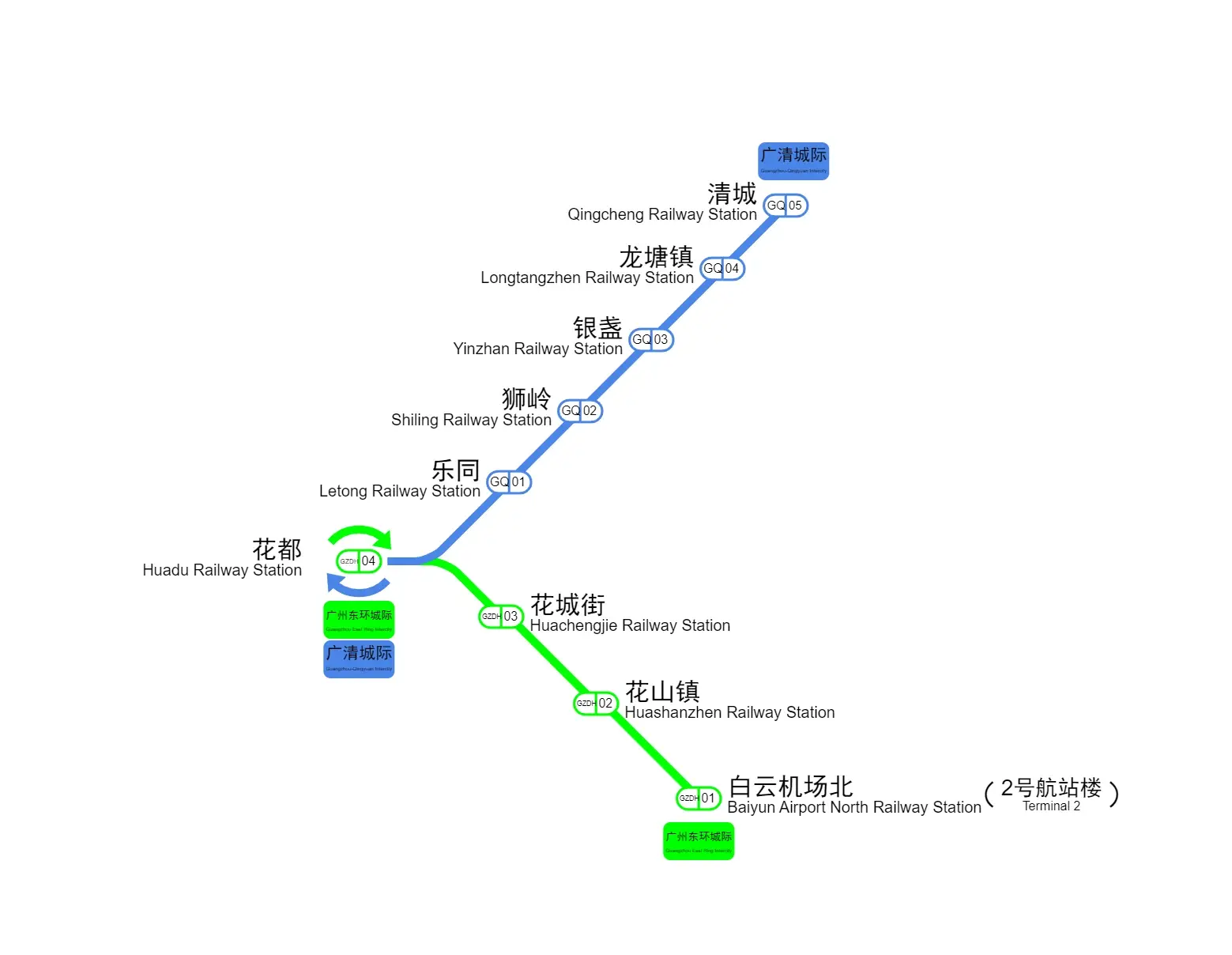 广州东环城际站点图图片