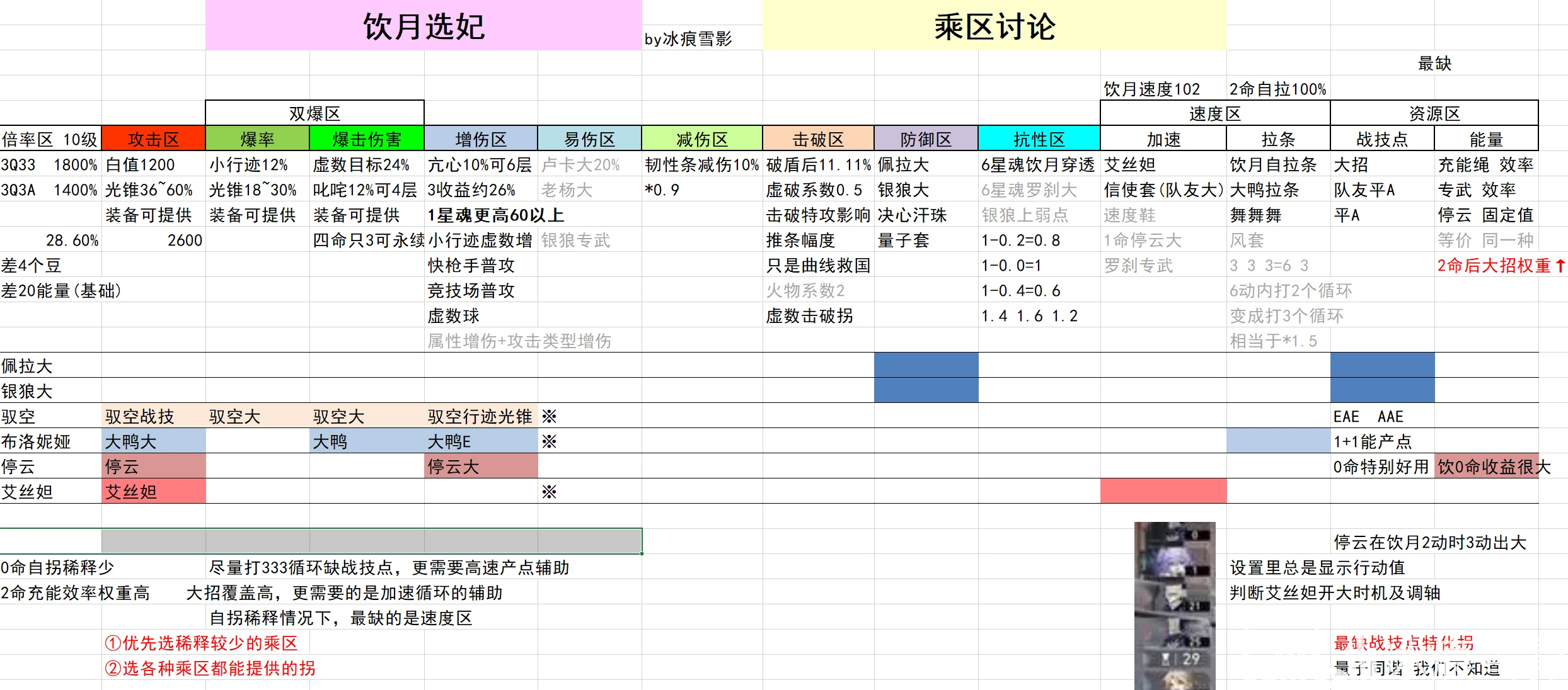 十三水配法技巧 db51b78c4347ef4ffbab63246546f69ff1348218.png