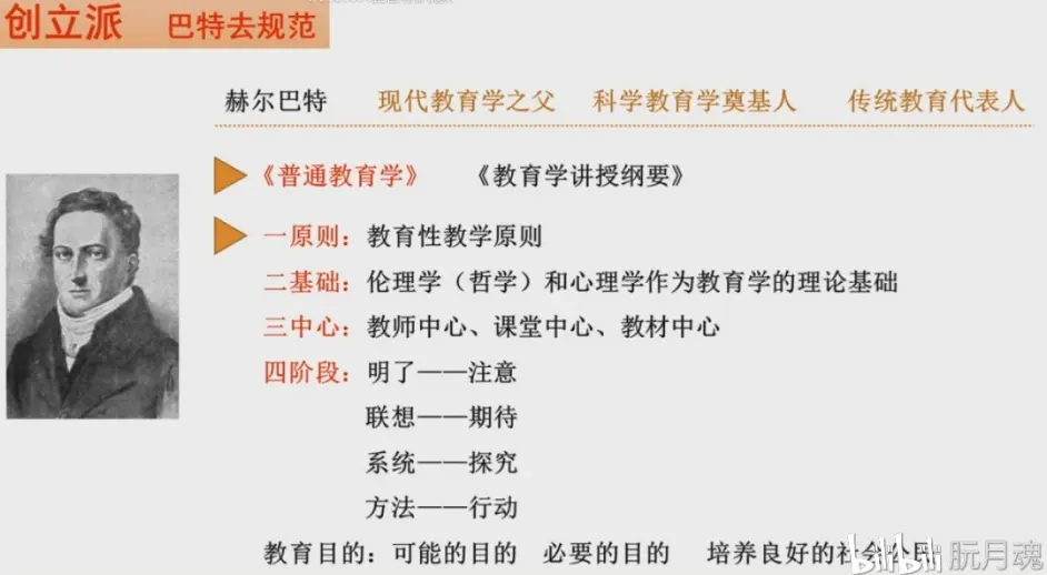 个人学习记录 教育学及其产生与发展 哔哩哔哩