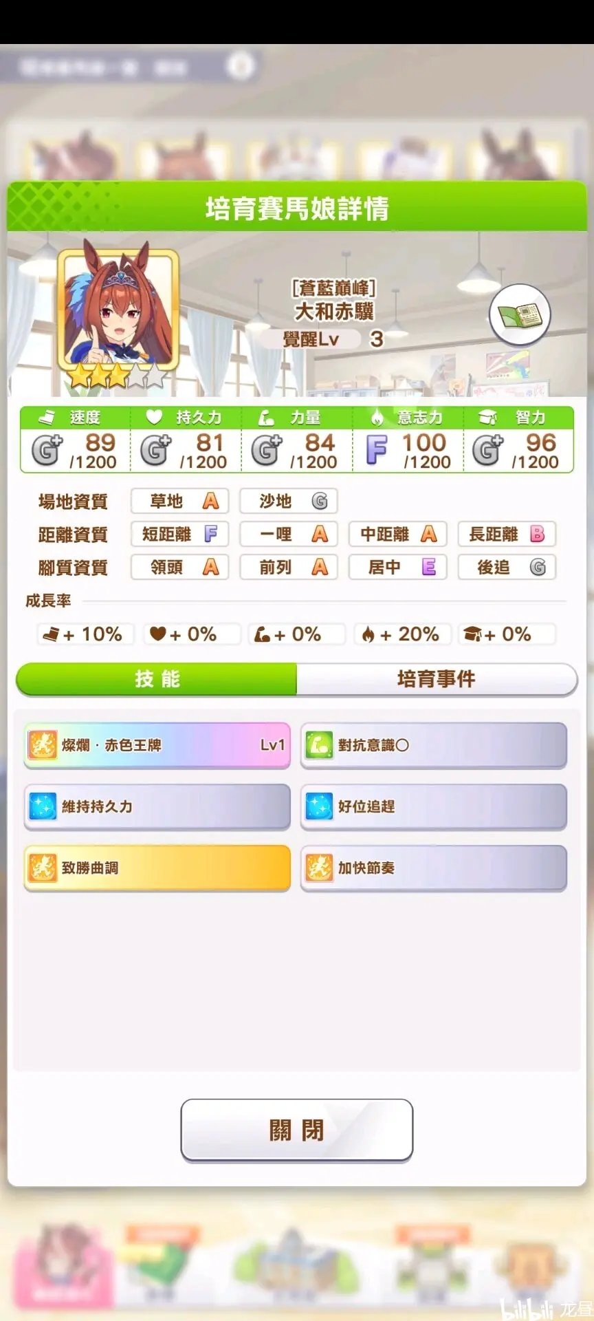 赛马娘大和赤骥全冠留念,简谈要点