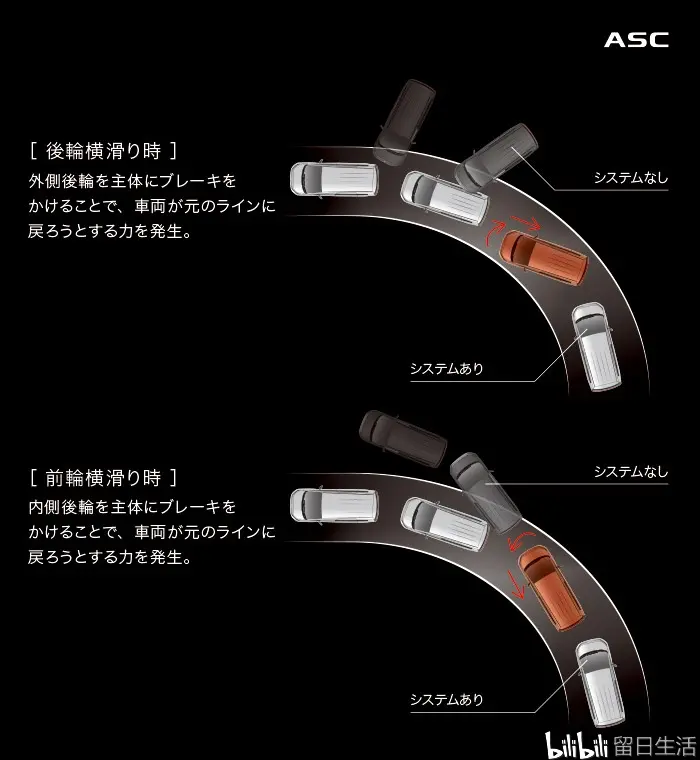 日本唯一的小型货车suv 超人气三菱汽车得利卡delica 的12个主要技能和特点 哔哩哔哩