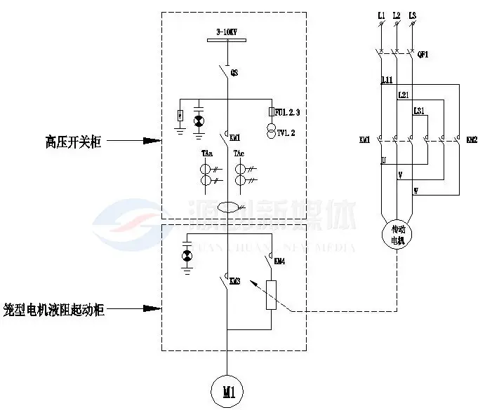 水阻柜液阻柜高压电机液阻起动器的工作原理