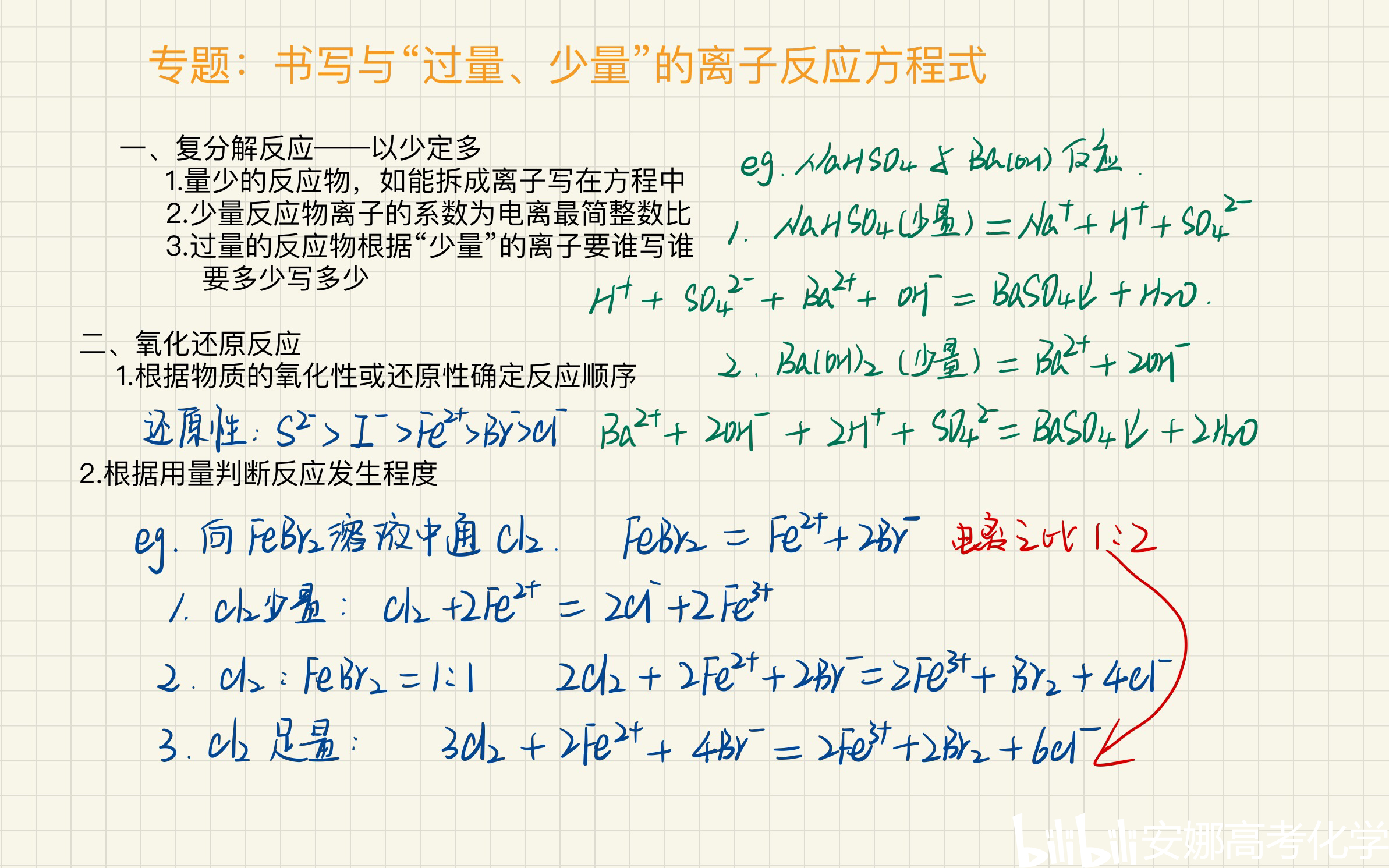 高一化學筆記【離子方程式書寫】過量少量問題(鋁三角)