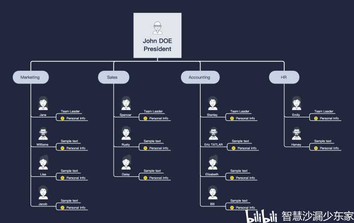xmind:为激发灵感和创意而生的头脑风暴软件