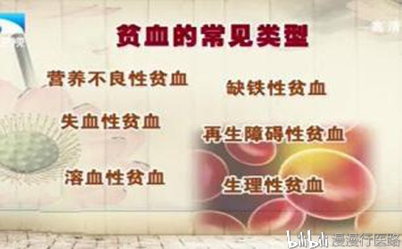 血小板减少性紫癜：了解与预防