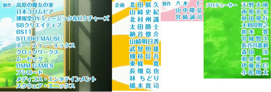 21春 4月新番动画制作委员会汇总 下 Pizzazium科普系列ep 15 哔哩哔哩