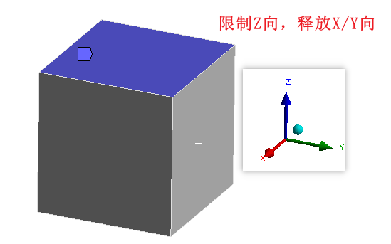 Ansys Workbench 约束类型 Supports - 哔哩哔哩