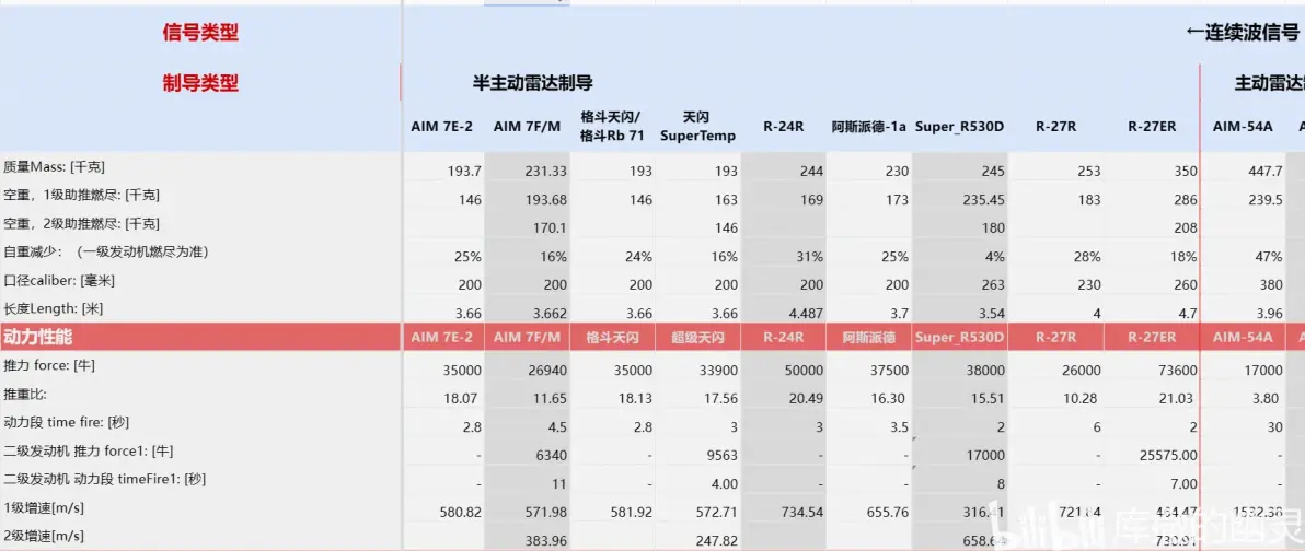 验证码_哔哩哔哩