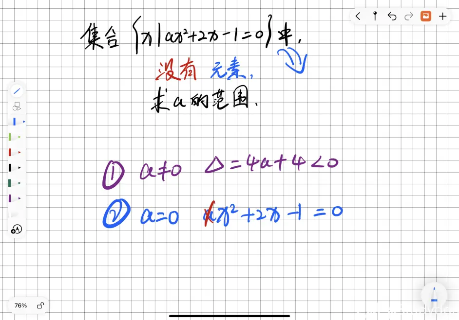 二次型方程的解集个数 怎么才能更快地判断 哔哩哔哩