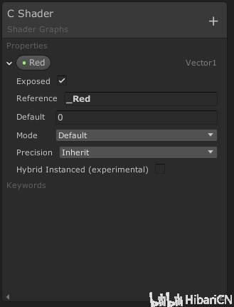 【Unity Shader Graphs】通过C#脚本控制Shader 【简单实例】 - 哔哩哔哩 image.