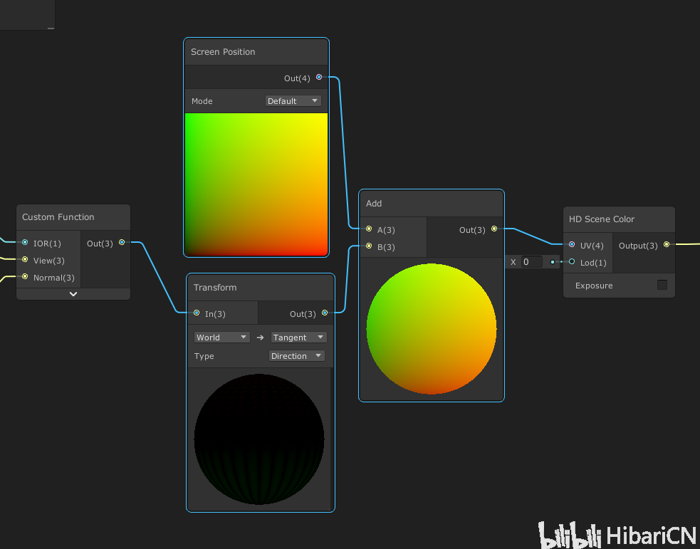 制作pbr 玻璃材质 Unity Shader Graphs 热备资讯