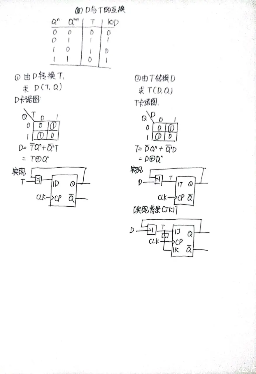 3位卡诺图图片