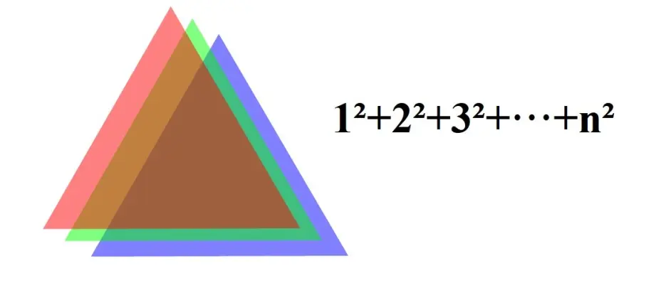 Rgb叠三角法 简易证明平方数求和公式 自然数乘等差数求和公式 哔哩哔哩