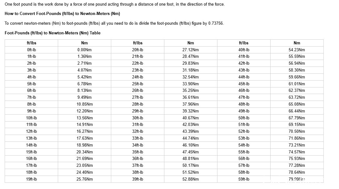  How To Convert Foot Pounds ft lbs To Newton Meters Nm 