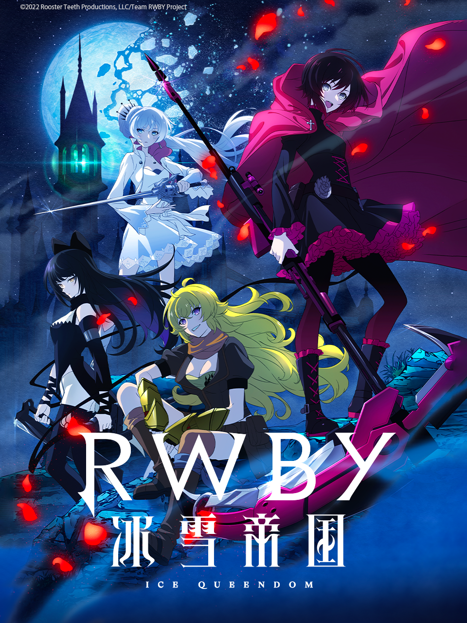 四色战记/RWBY冰雪帝国