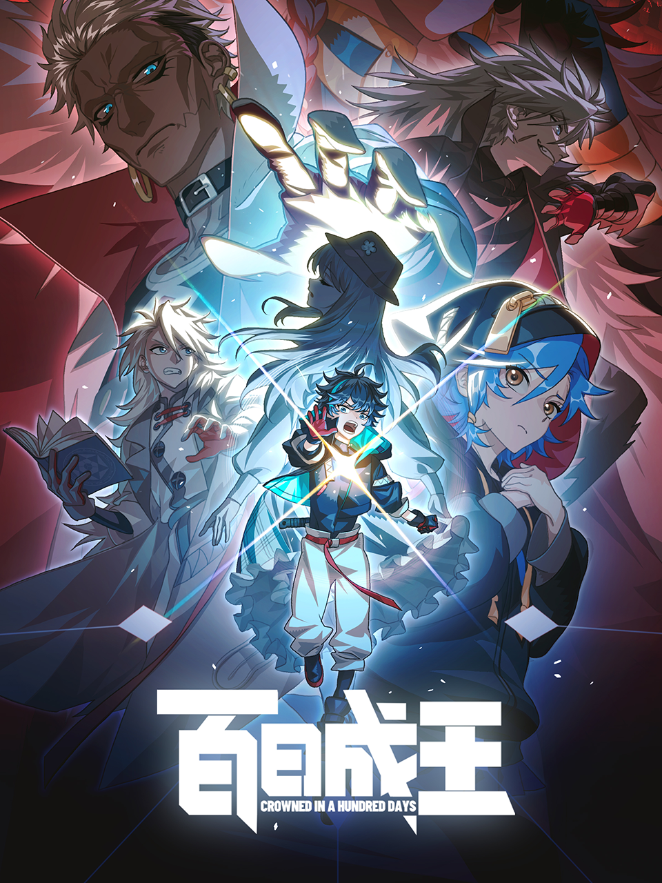名称:百日成王 (2026) 21集 4K 动漫