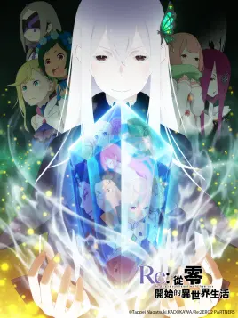 Re 從零開始的異世界生活第二季 僅限港澳台地區 第1话 番剧 Bilibili 哔哩哔哩