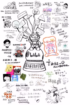 预览