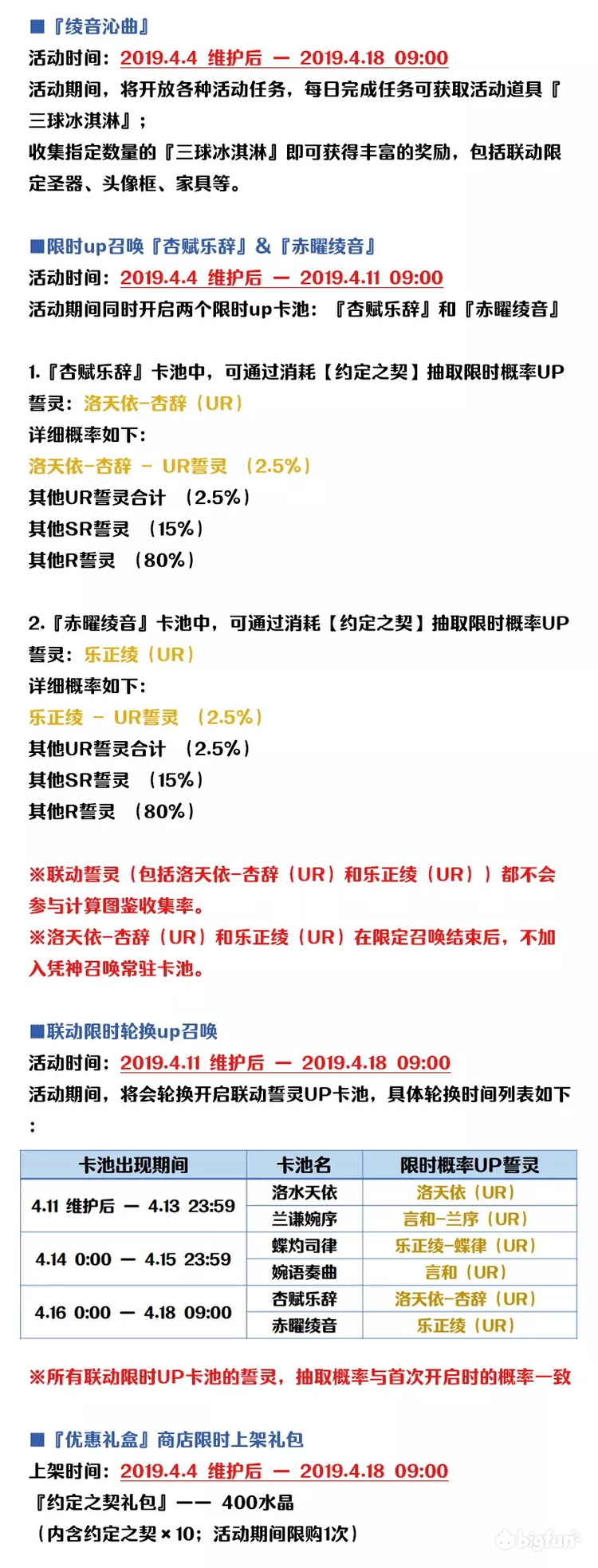 Bigfun 方舟指令 Vsinger 联动第三期活动公告