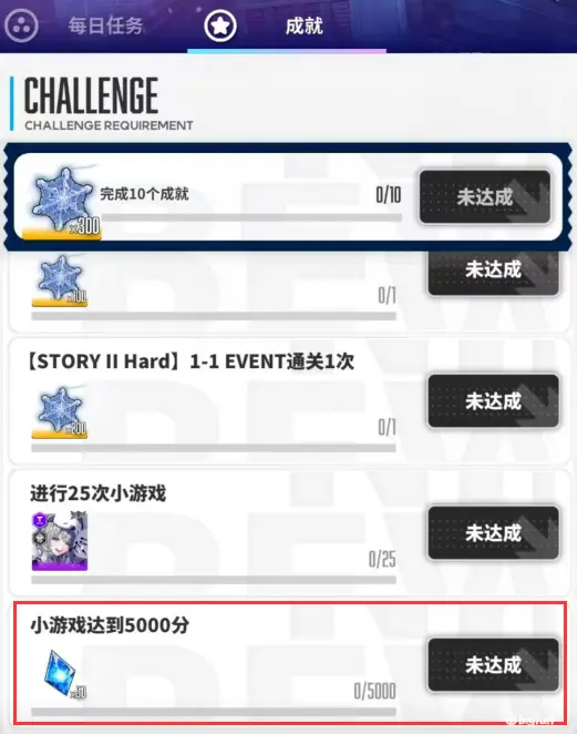 胜利女神 Nikke Nikke 圣诞活动小游戏分数成就攻略 挺简单就能完成的 胜利女神 Nikke Nikke 圣诞活动小游戏分数成就攻略 挺简单就能完成的