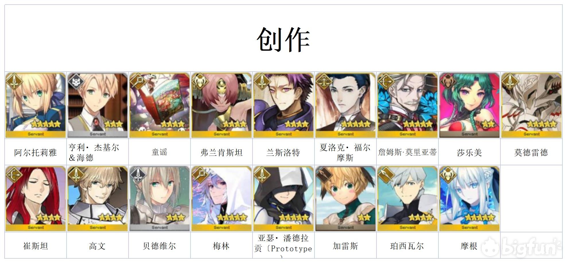 雅托摩斯 Bosi Search