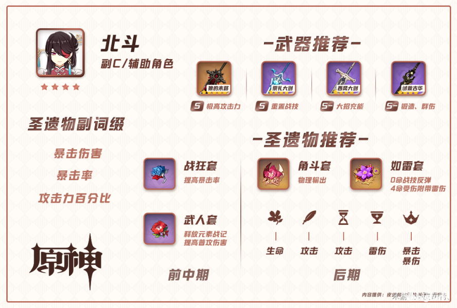 练北斗还是很有趣