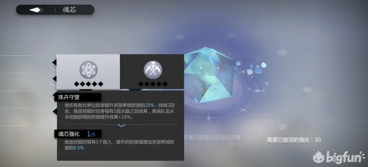 无名点 灵魂潮汐全人偶个人向测评第四期之花匠芙丽希娅