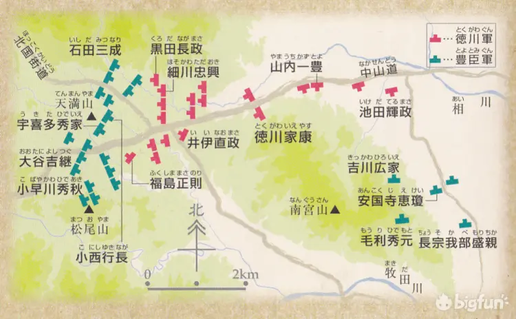 Bigfun 战国名场面 一次影响日本战国史的叛变 关原之战