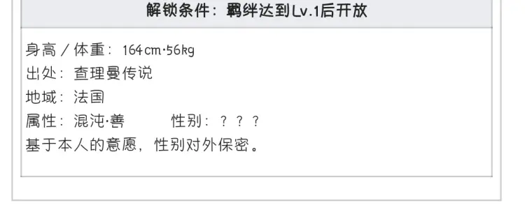 Fgo 迪昂到底是男是女