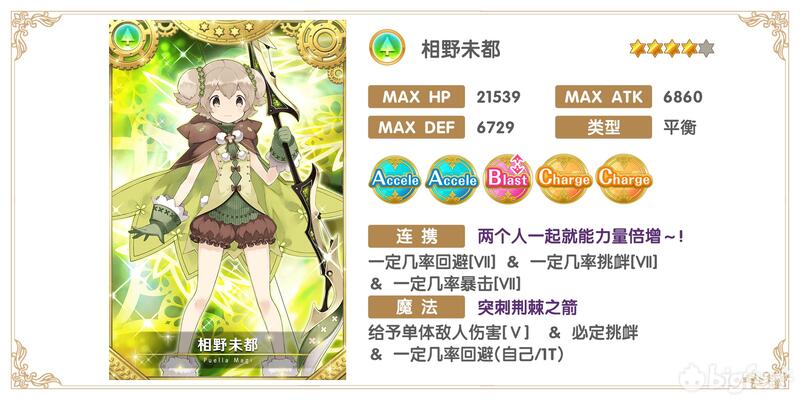 魔法纪录 魔法少女 相野未都 魔法少女 伊吹丽良获取概率up Bigfun 魔法纪录 魔法少女 相野未都 魔法少女 伊吹丽良获取概率up Bigfun