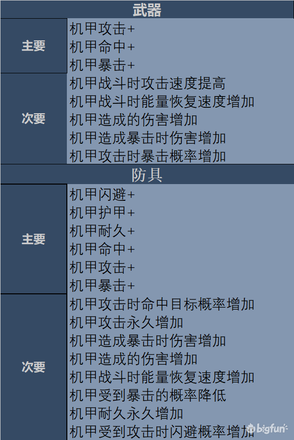 ada7f7f8e1e951d96b7556f9cf56427376070a6b.png