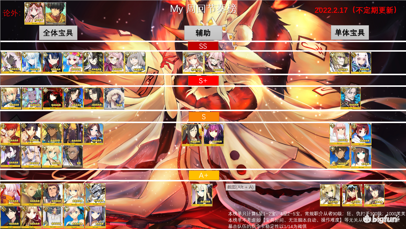 Jsrandy 周回的yyds Fgo Bilibili游戏社区 Jsrandy 周回的yyds Fgo Bilibili游戏社区