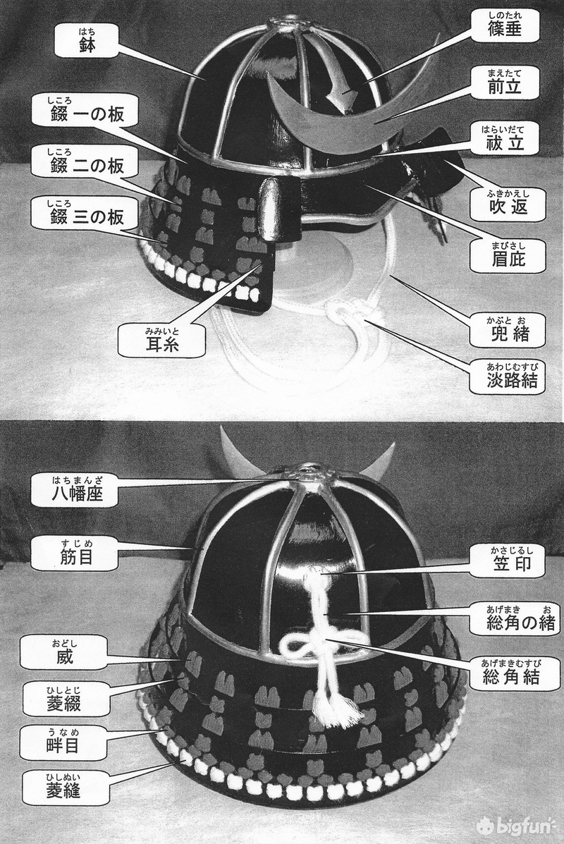 Fgo 杂谈 源平恩仇录 震惊 某平氏女 子竟不是平家人 上 Bigfun Fgo 杂谈 源平恩仇录 震惊 某平氏女 子竟不是平家人 上 Bigfun