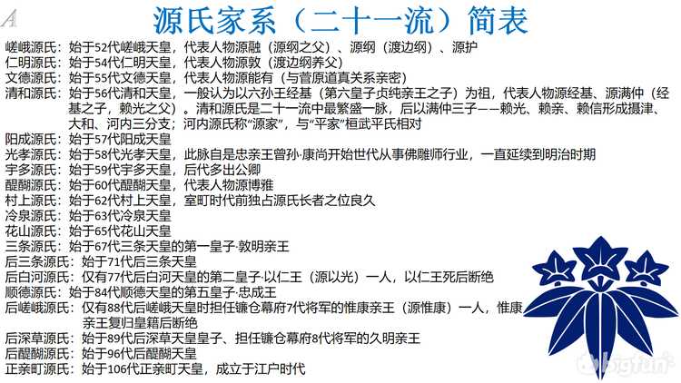 Bigfun Fgo 杂谈 源平恩仇录 震惊 某平氏女 子竟不是平家人 上 Bigfun Fgo 杂谈 源平恩仇录 震惊 某平氏女 子竟不是平家人 上