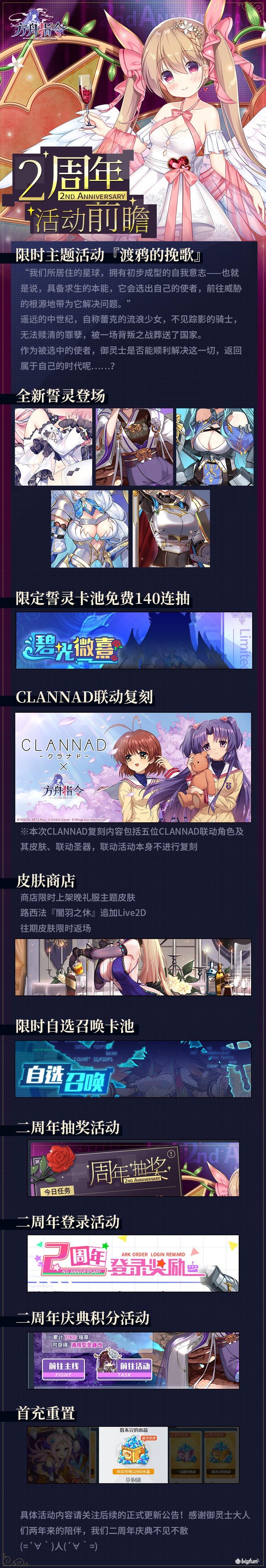 Bigfun 方舟指令二周年庆典活动前瞻 Bigfun 方舟指令二周年庆典活动前瞻