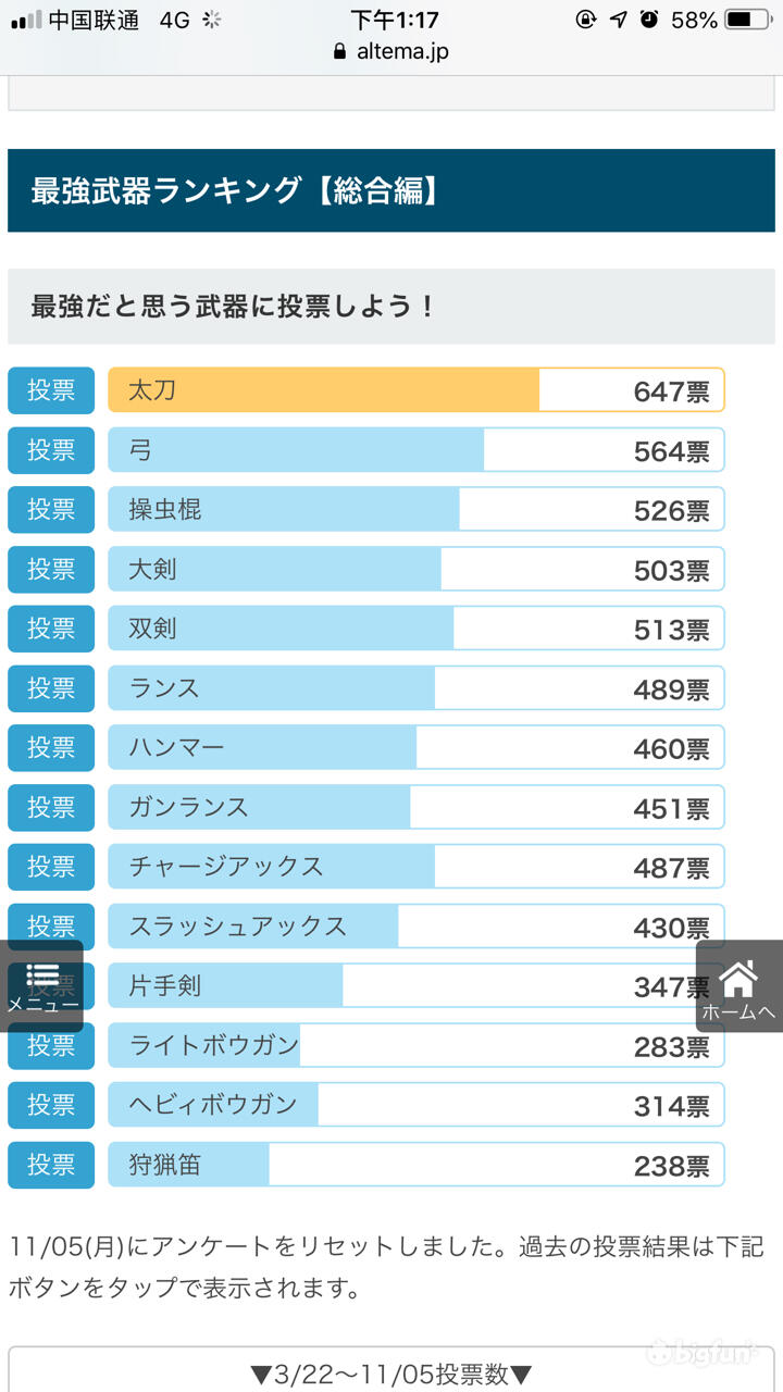 Bigfun 为星所驱 怪物猎人世界 入门与进阶 武器篇
