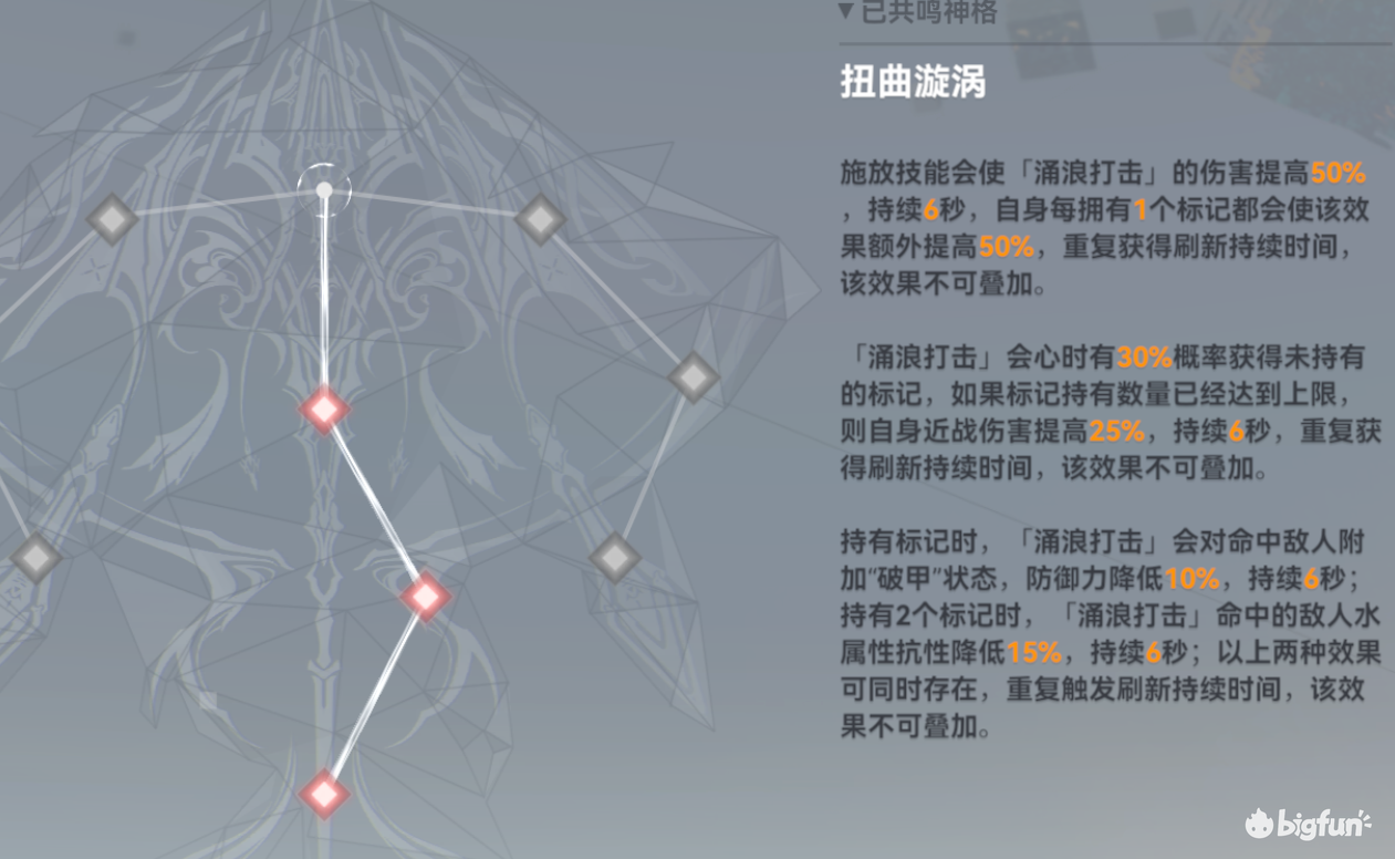 深空之眼 深空之眼 逆潮 利维坦评测与养成教学