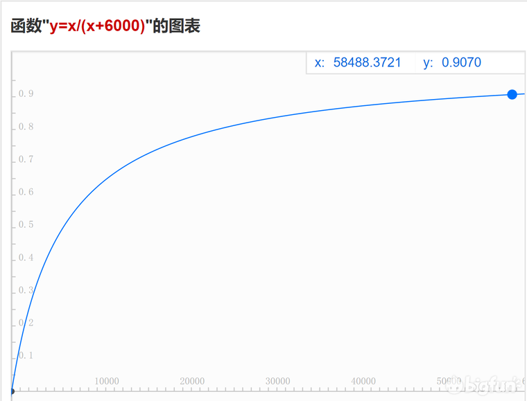 fa708b204efa1f3a746ccb6891e0af19c3714b3a.png