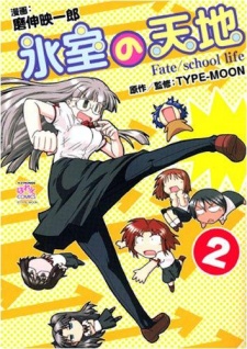 Himuro no Tenchi Fate/school Life