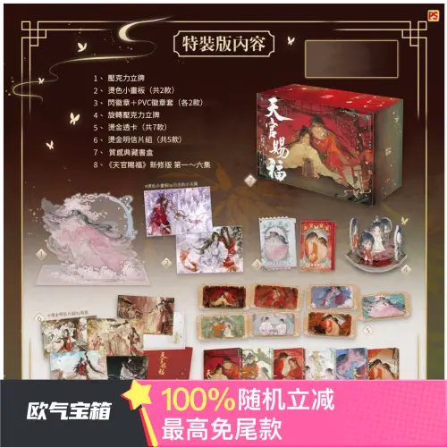 列表页