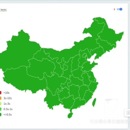 九九云计算