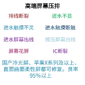 牛哔哩,一个只有评论的网站