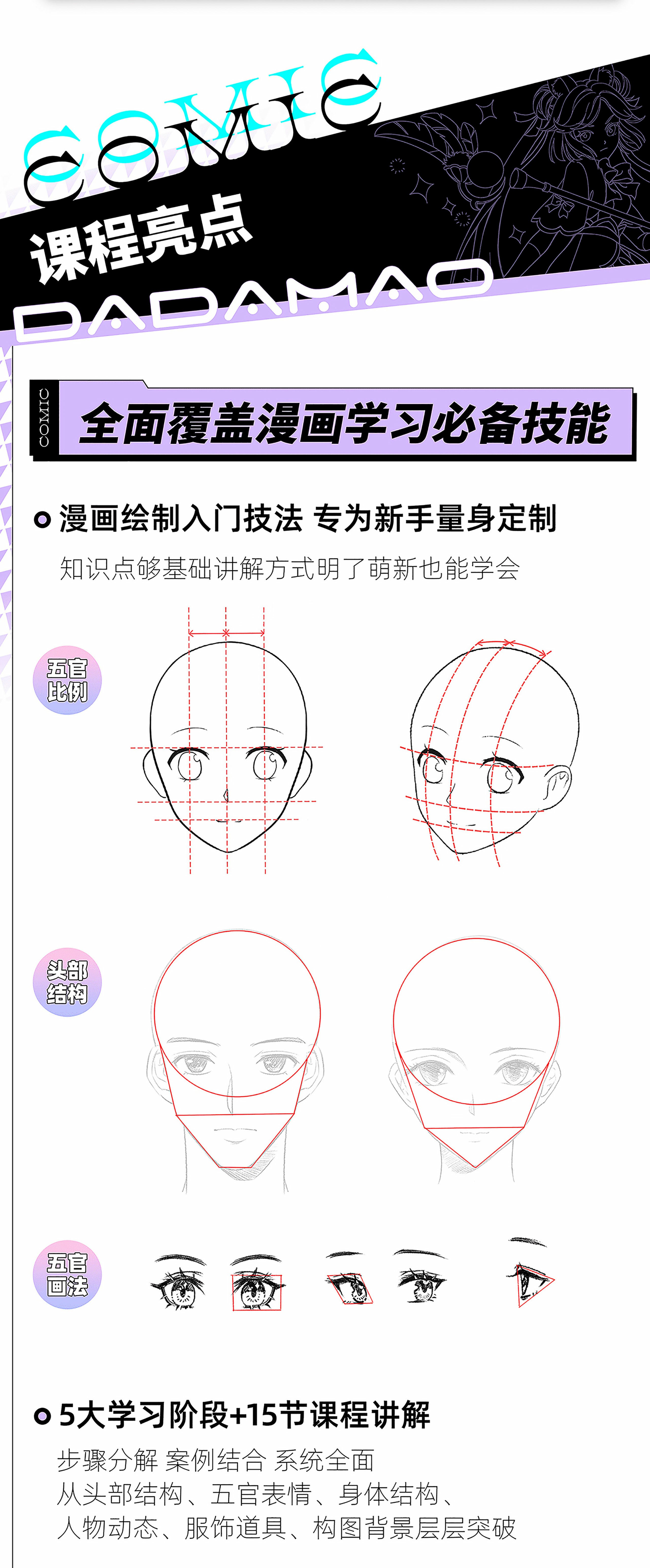 漫画基础入门技法图片